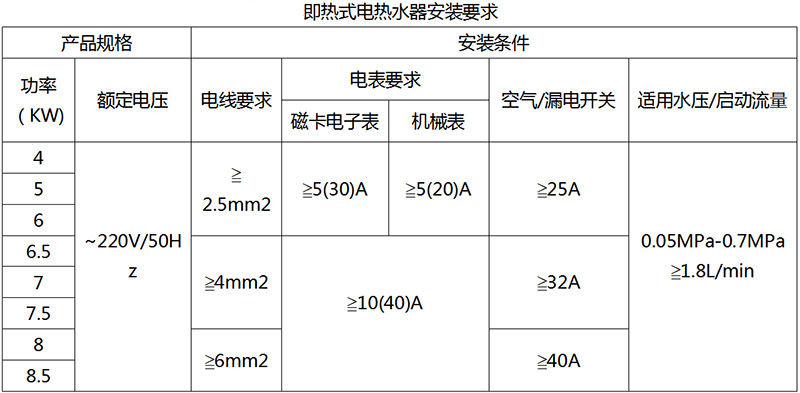 即熱式2.jpg
